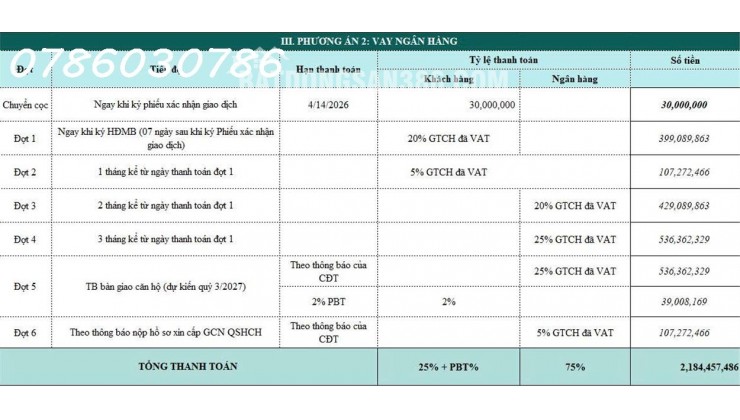 2 TỶ 1 MÀ CÓ LUÔN CĂN 2PN + 2VS ĐẸP THẾ NÀY THÌ THẬT SỰ QUÁ HIẾM Ở THỜI ĐIỂM HIỆN TẠI…